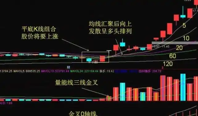  宏赢配资官网专业网上配资开户，开启您的财富增值之旅